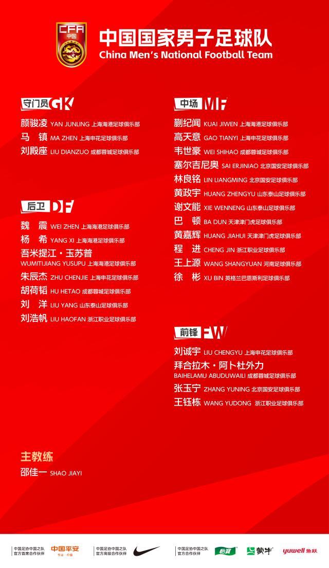 世界杯比赛视频下载-国足新一期集训名单:徐彬、蒯纪闻等年轻球员入选